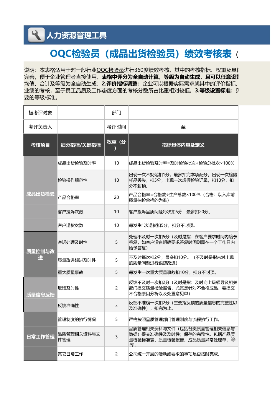 11-9-OQC检验员绩效考核表（含自动计算、等级评价） (2).xlsx_第1页