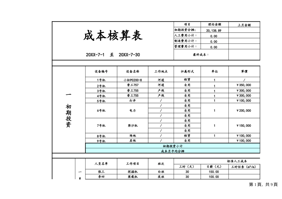 10-【格式】成本核算格式 (2).xlsx_第1页