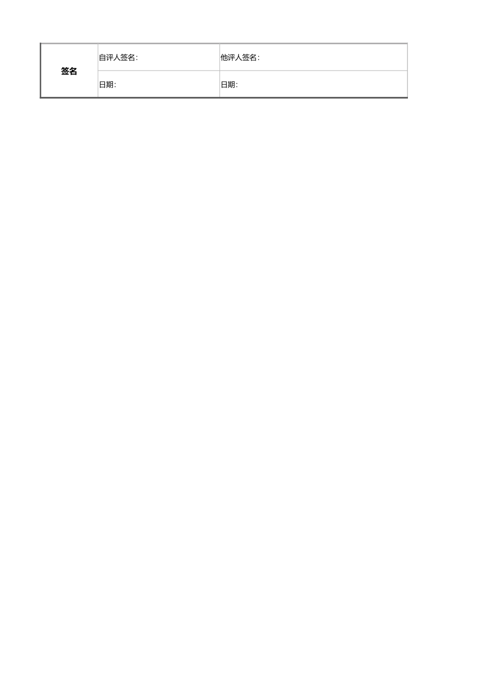 01-2-行政秘书绩效考核表（含自动计算、等级评价） (2).xlsx_第3页