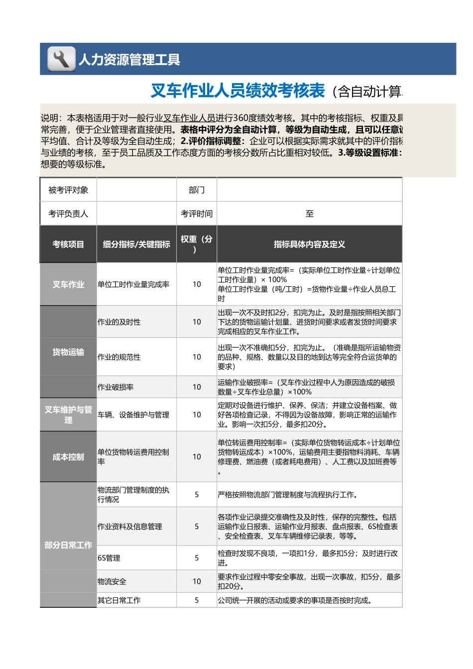 12-4-叉车作业人员绩效考核表（含自动计算、等级评价） (2).xlsx_第1页