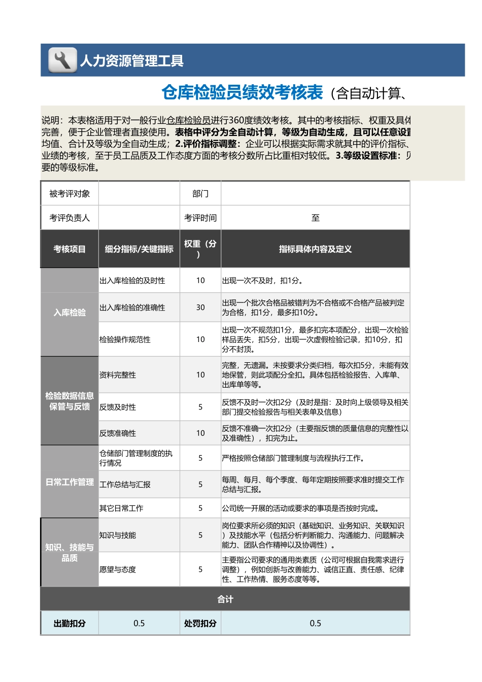 12-3-仓库检验员绩效考核表（计算评价自动灵活） (2).xlsx_第1页