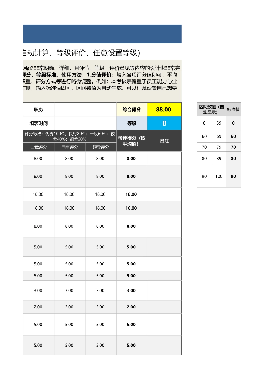 11-8-IQC检验员绩效考核表（含自动计算、等级评价） (2).xlsx_第3页