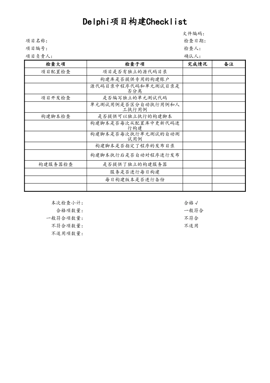 11-Delphi项目构建 (2).xls_第1页