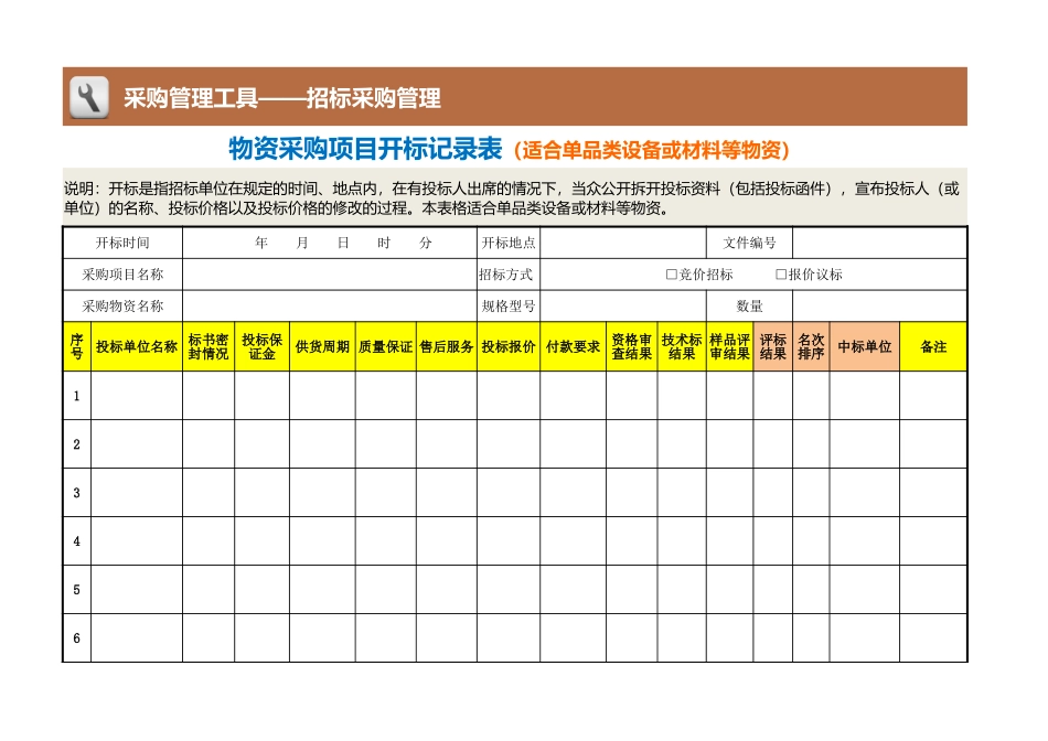21 物资采购项目开标记录表（适合单品类设备或材料等物资）.xlsx_第1页