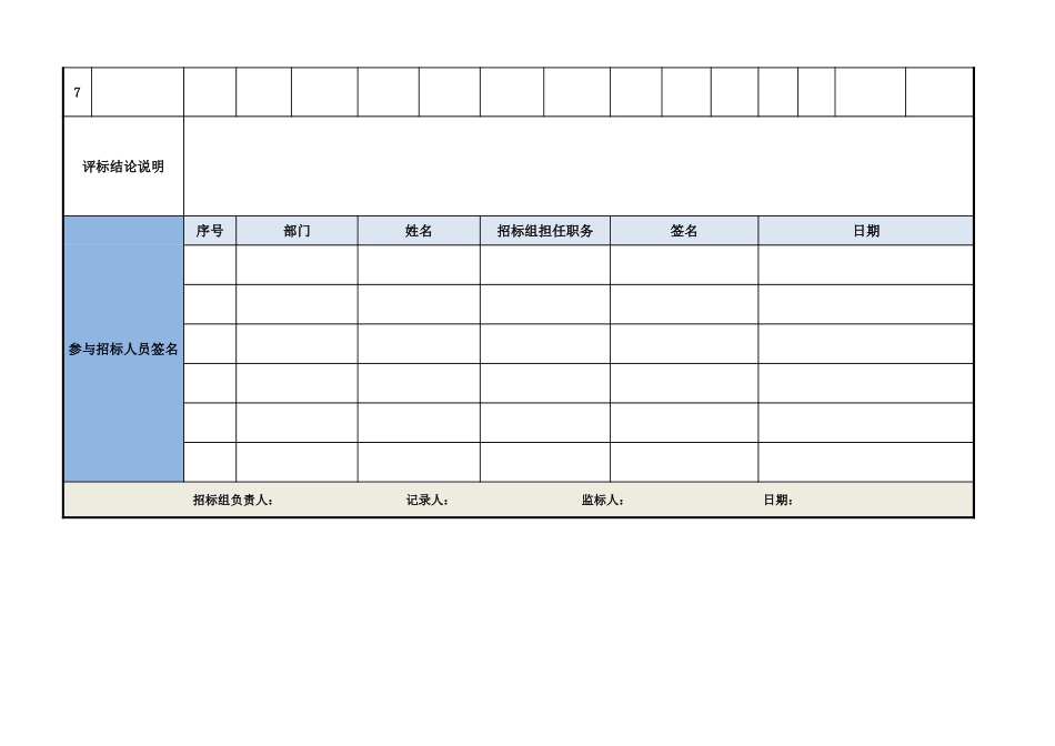 21 物资采购项目开标记录表（适合单品类设备或材料等物资）.xlsx_第2页