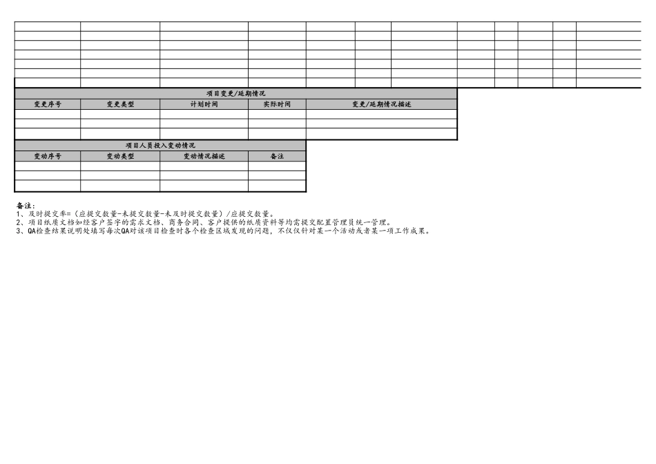 12-项目路线图 (2).xls_第2页