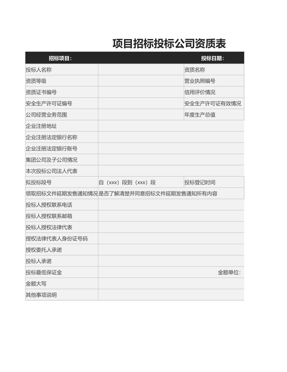 15-项目招标投标公司资质表1.xlsx_第1页