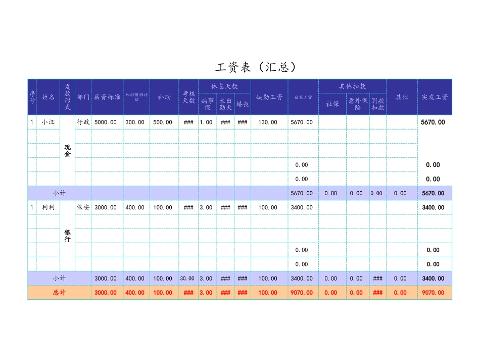 22-【通用】工资表模板全面自动计算Excel模板.xls_第1页