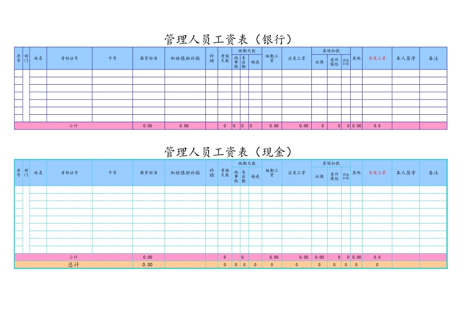 22-【通用】工资表模板全面自动计算Excel模板.xls_第3页