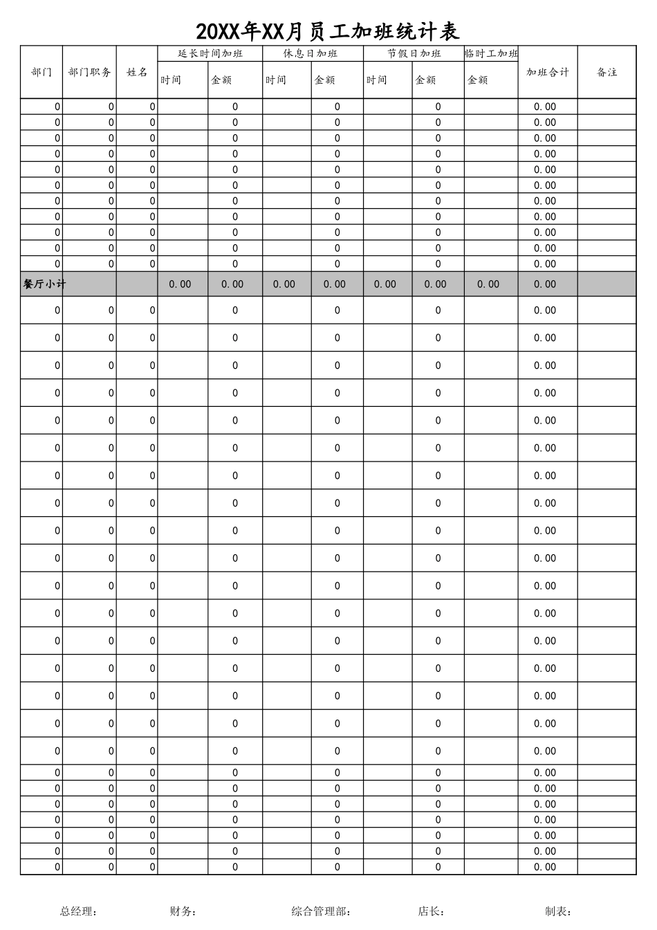 29-【通用】最实用的含公式的工资表.xls_第2页