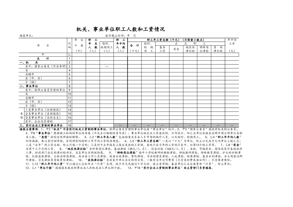 38-【通用】机关事业单位职工人数和工资情况.xls_第1页