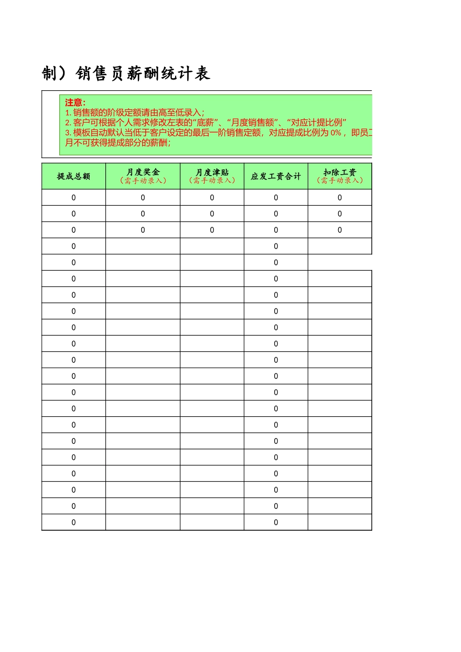05-【通用】人员月薪统计表（底薪+提成）.xlsx_第2页