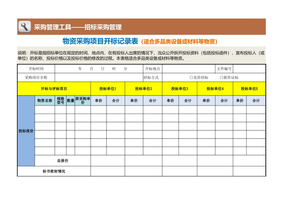 22 物资采购项目开标记录表.xlsx_第1页