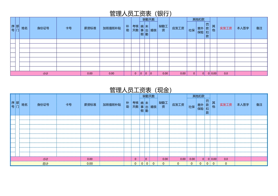 18-【通用】工资表.xls_第3页