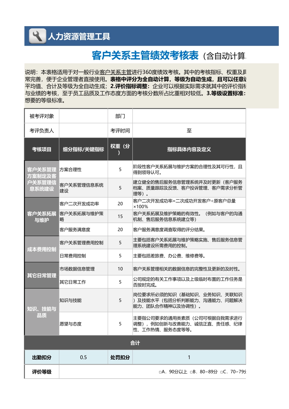05-8-客户关系主管绩效考核表（含自动计算、等级评价） (2).xlsx_第1页
