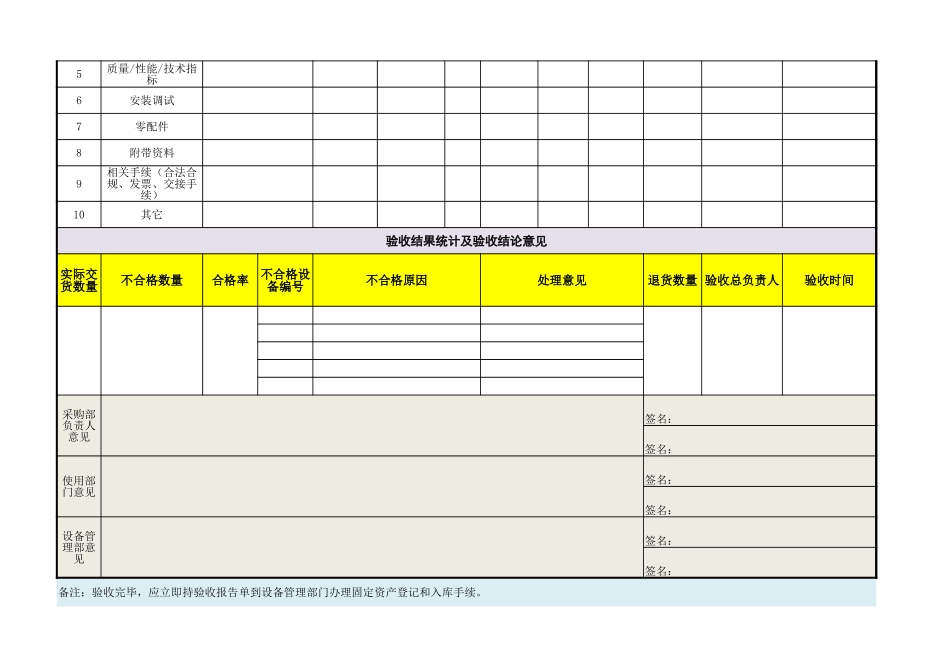 39 设备采购验收报告单.xlsx_第2页