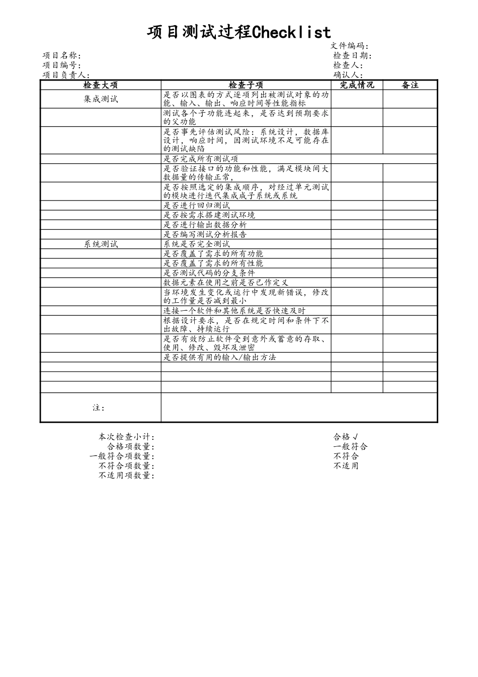 05-项目测试过程 (2).xls_第1页
