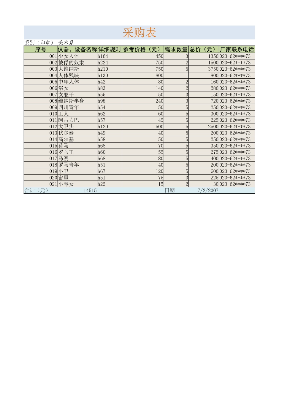 101 采购表.xlsx_第1页