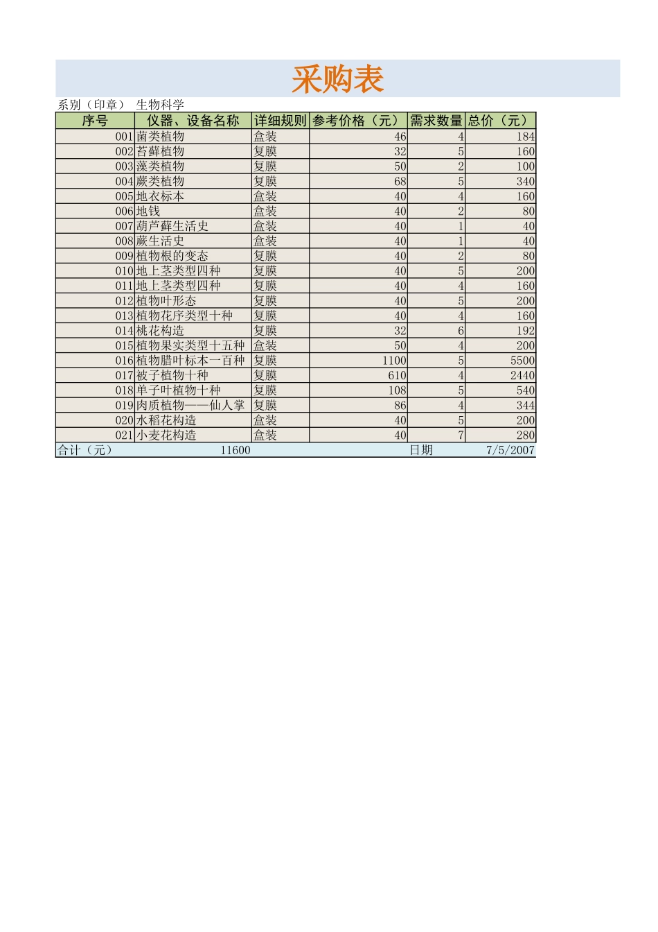 101 采购表.xlsx_第2页