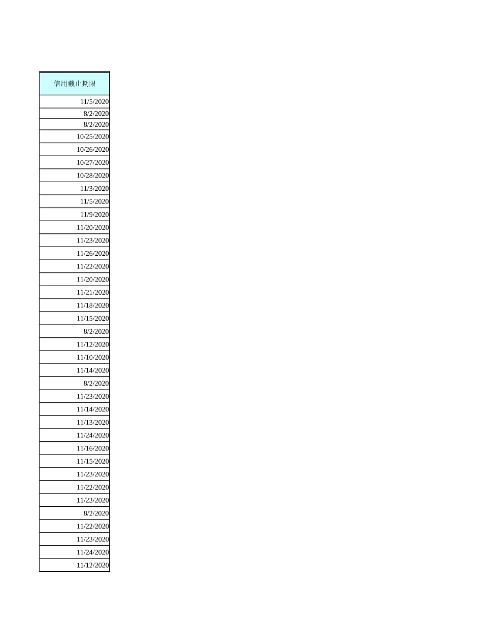 05-【应收账款管理】-08-每日欠款通报 (2).xlsx_第3页