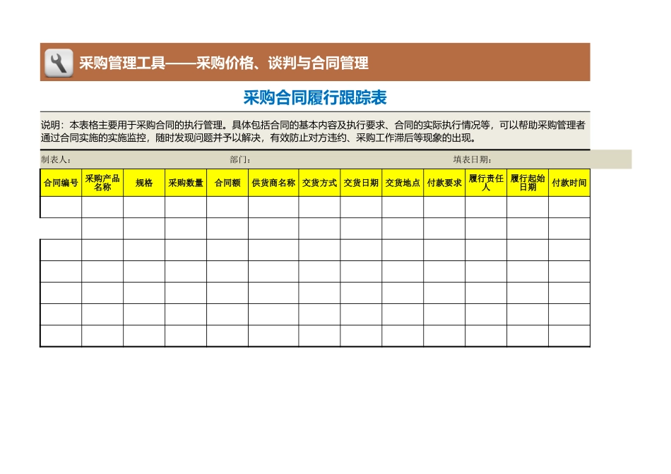 83 采购合同履行跟踪表.xlsx_第1页