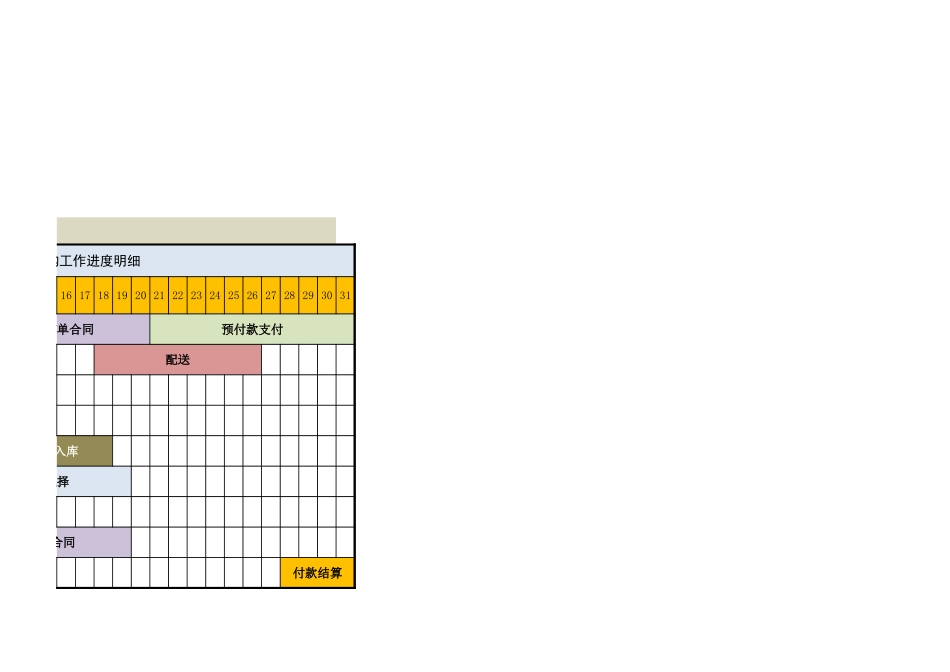 77 采购进度控制表（日期版）.xlsx_第2页
