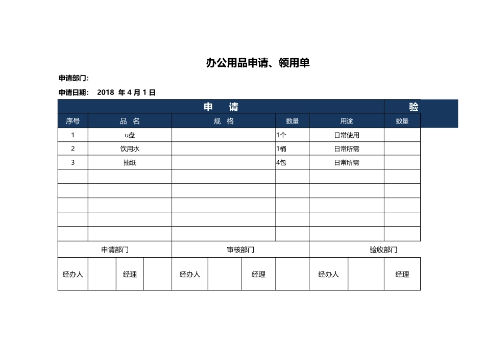 130 办公用品申请单采购批准单.xlsx_第1页