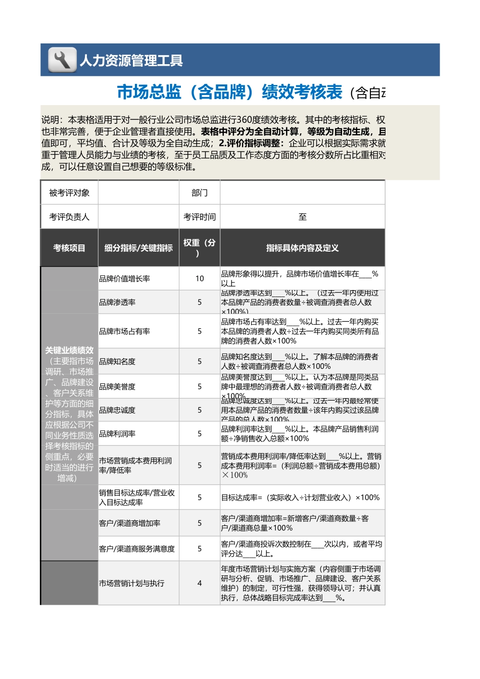06-1市场总监（含品牌）绩效考核表（自动计算、等级评价） (2).xlsx_第1页