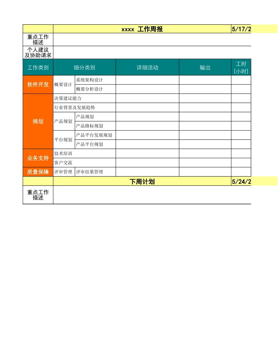 04软件开发周报模板.xls_第1页
