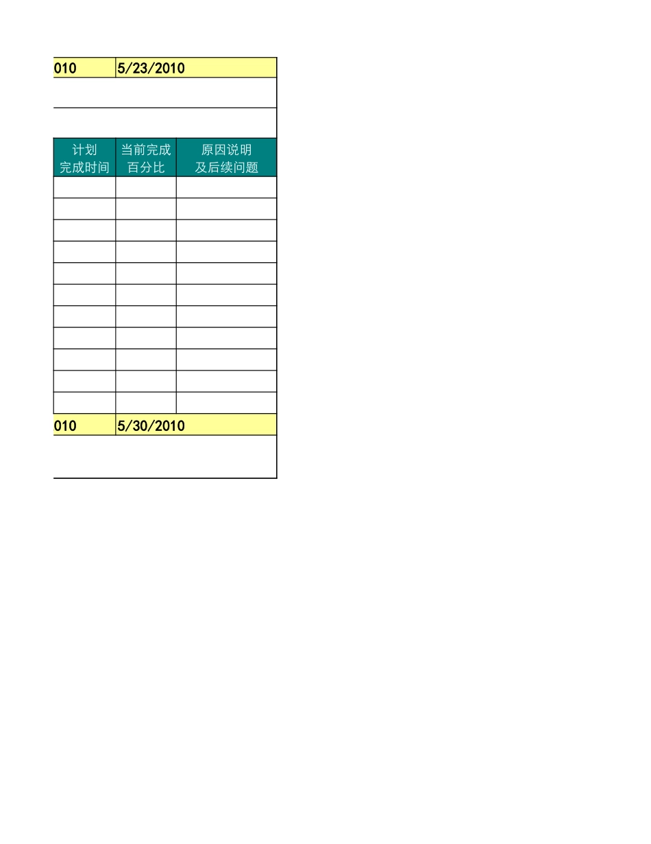 04软件开发周报模板.xls_第2页