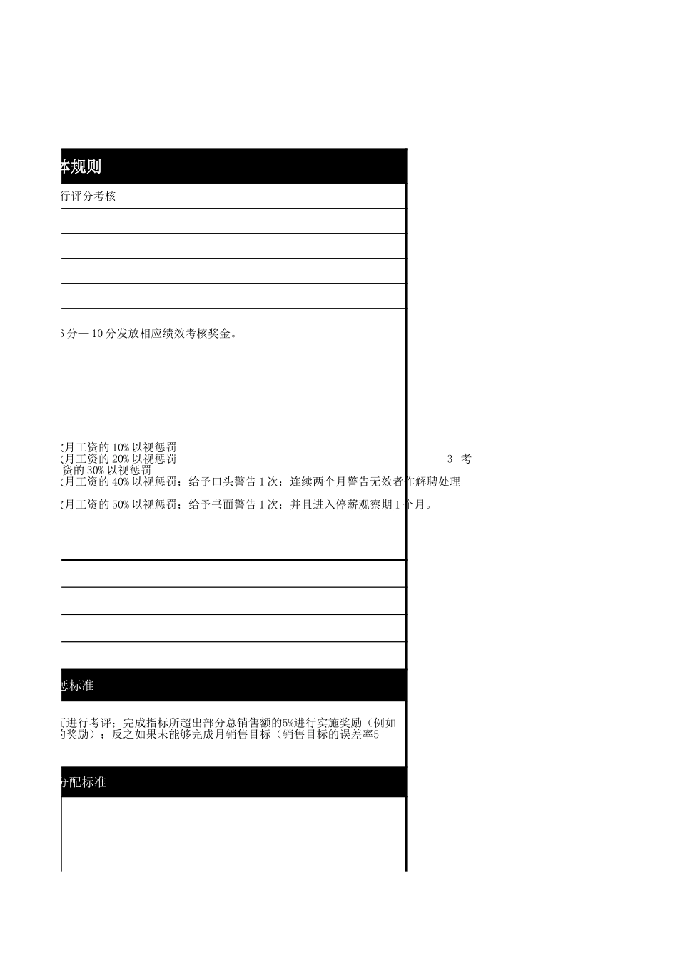 7-【电商公司】-指标库(20页).xls_第3页