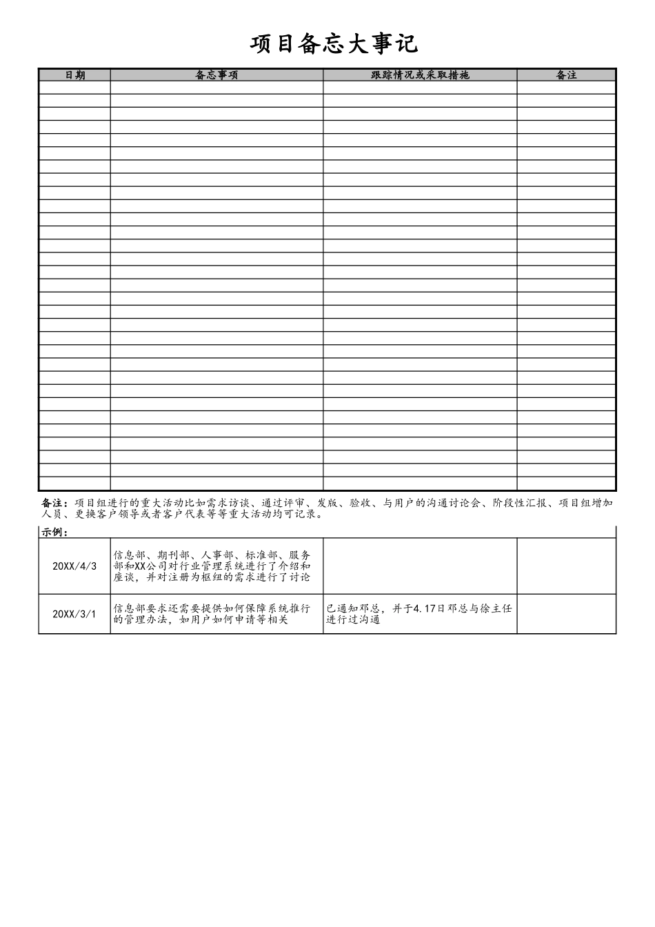 09-项目编号+项目名称项目备忘大事记 (2).xls_第2页