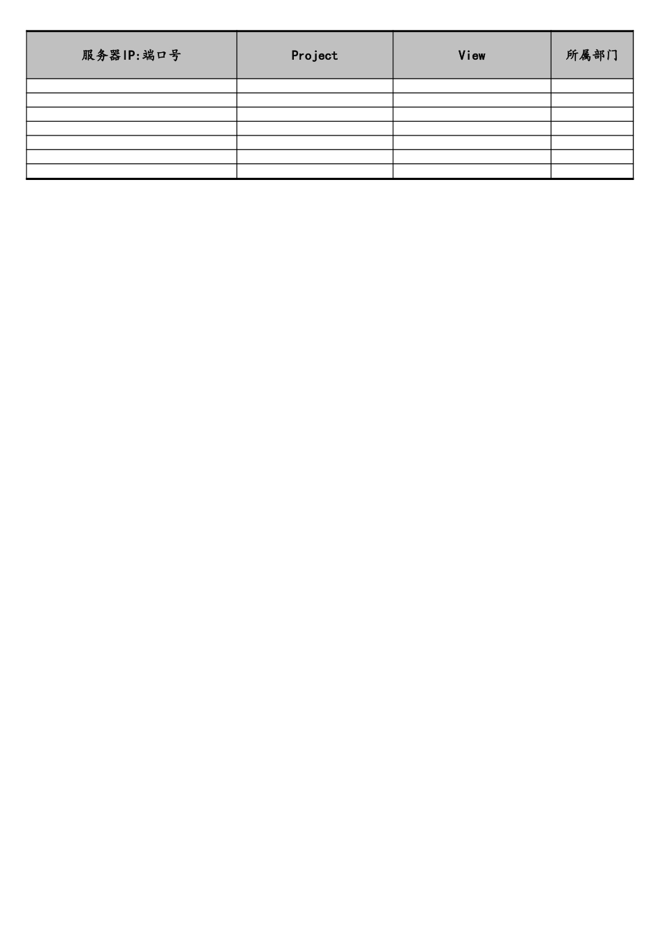 05-系统配置库管理报告 (2).xls_第2页