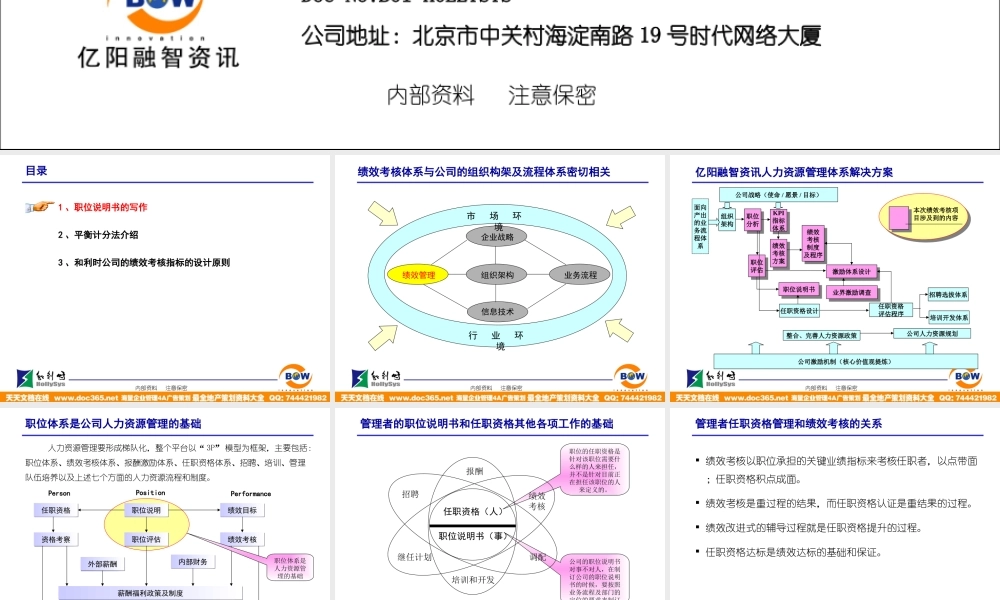 亿阳融智-和利时—职位说明书写作及KPI指标分解培训(0716).ppt