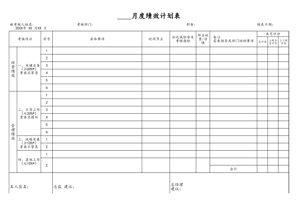 06-【标准制度】业务员月度绩效总结表.xls_第2页
