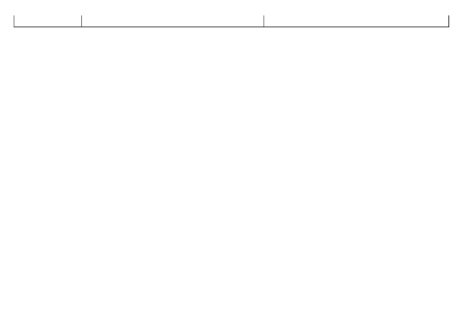 06-【标准制度】业务员月度绩效总结表.xls_第3页