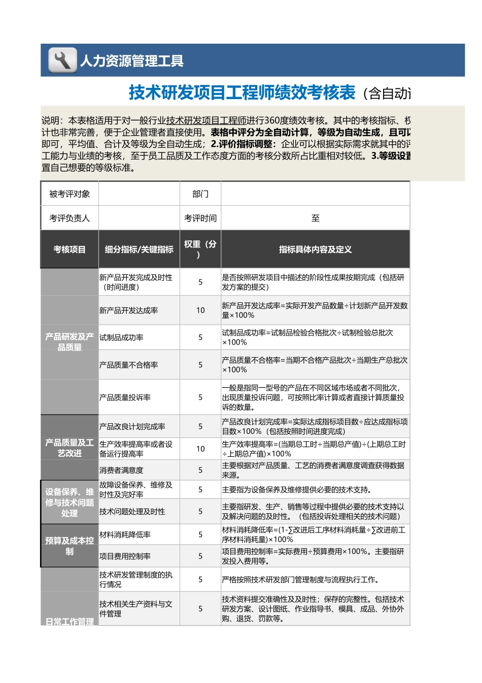 09-3-技术研发项目工程师绩效考核表（自动计算、等级评价） (2).xlsx_第1页
