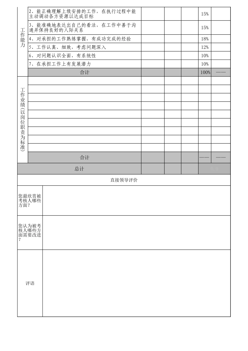KPI绩效考核表.xls_第2页