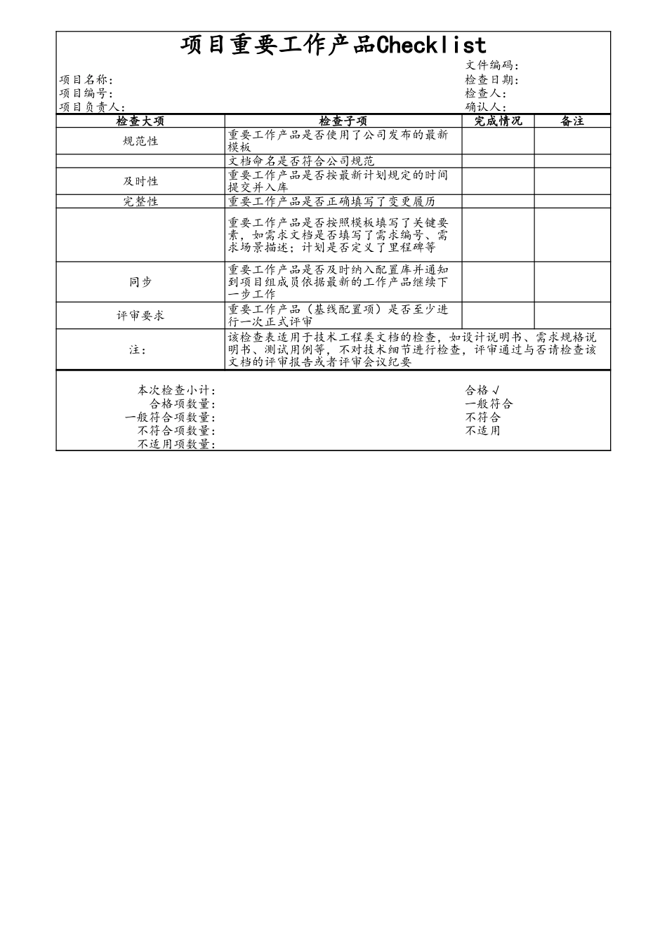 10-项目编号+项目名称项目重要工作产品 (2).xls_第1页