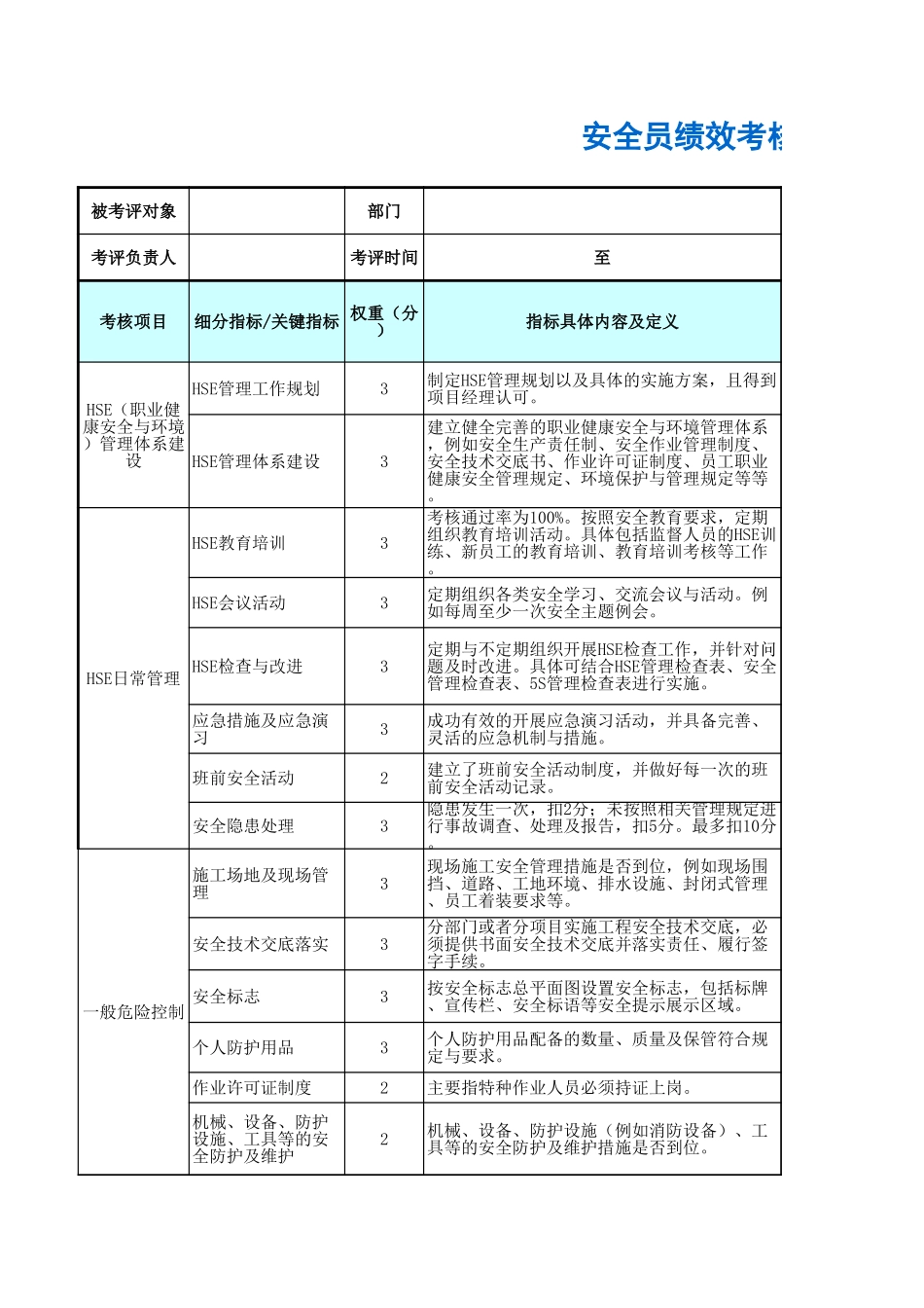 安全员绩效考核表 (2).xls_第1页