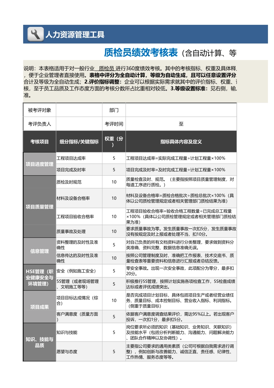 11-6-质检员绩效考核表（含自动计算、等级评价及任意设置等级） (2).xlsx_第1页