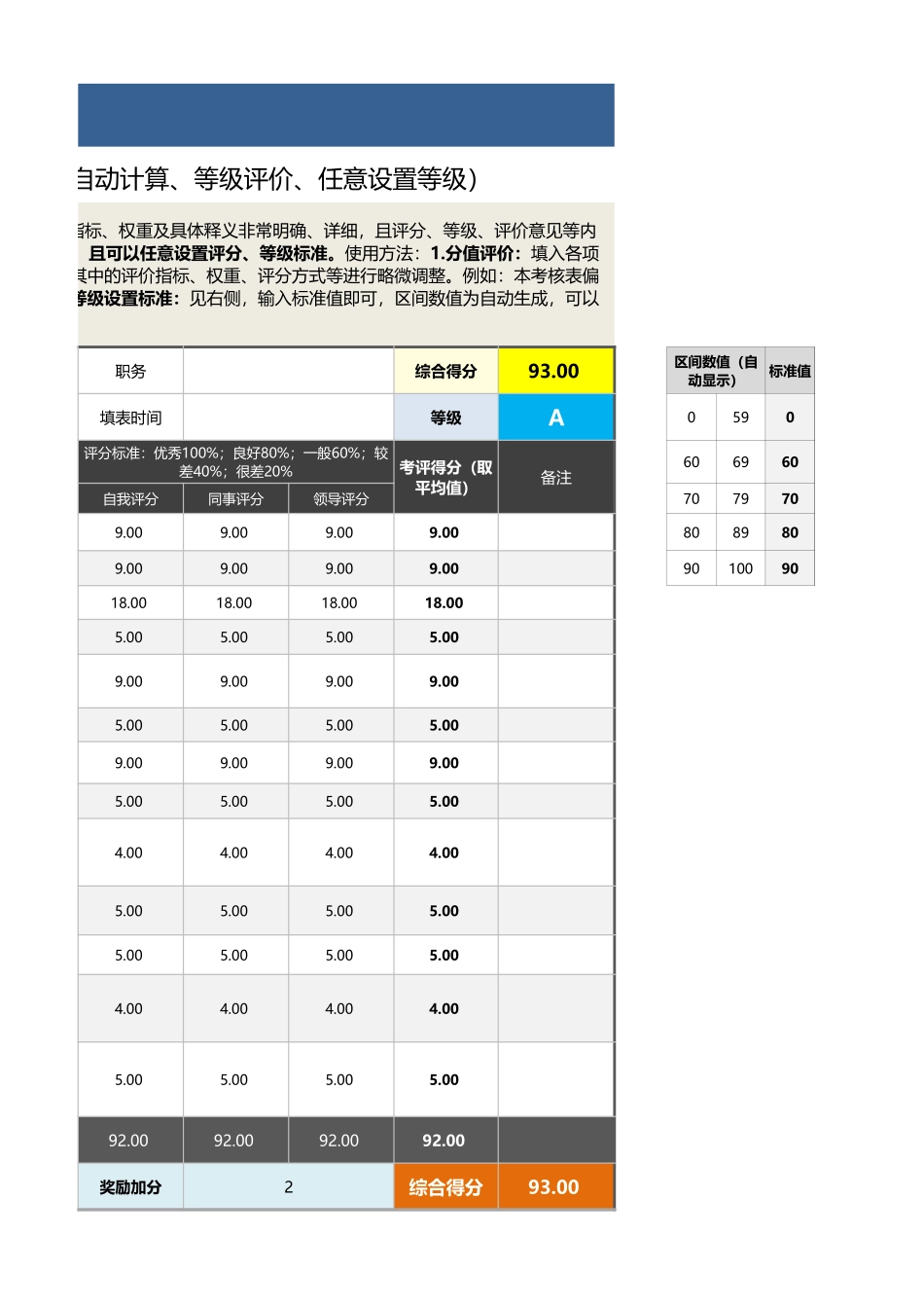 10-12-技术支持人员（维修人员）绩效考核表（自动计算） (2).xlsx_第3页