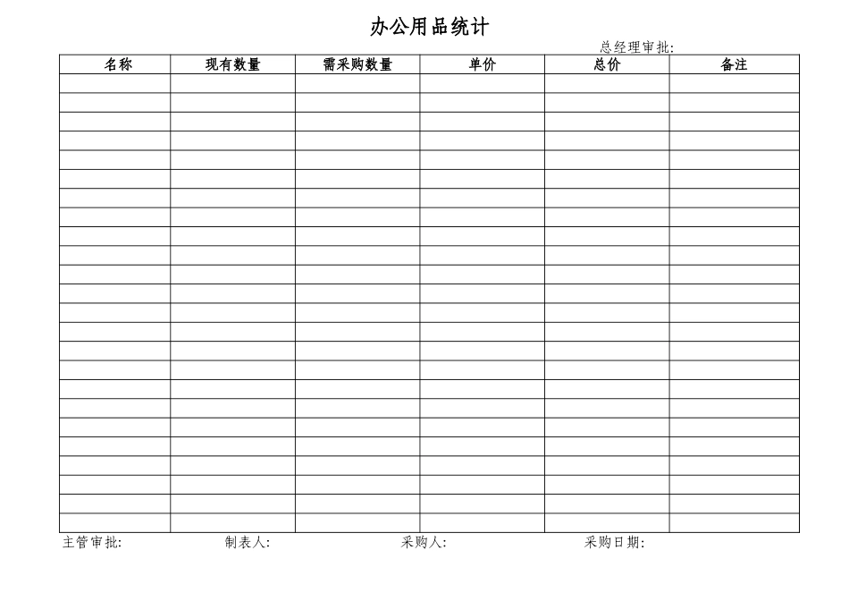 办公用品统计表格 (2).xls_第1页
