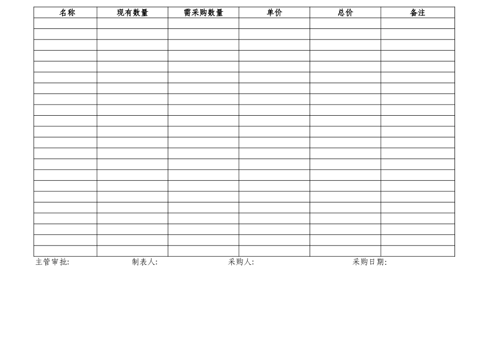 办公用品统计表格 (2).xls_第2页