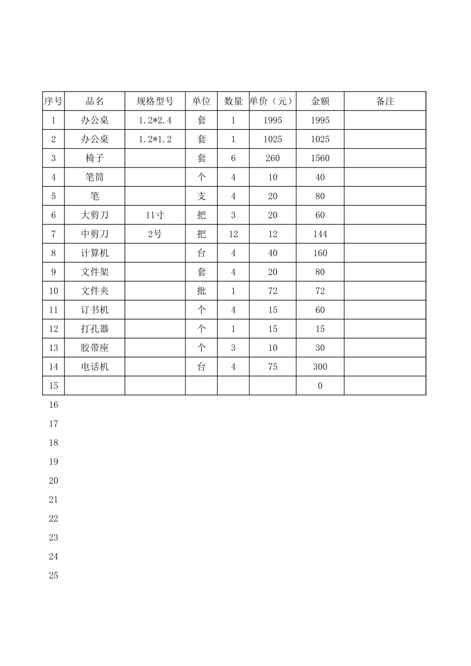 办公室办公用品清单 (2).xls_第1页