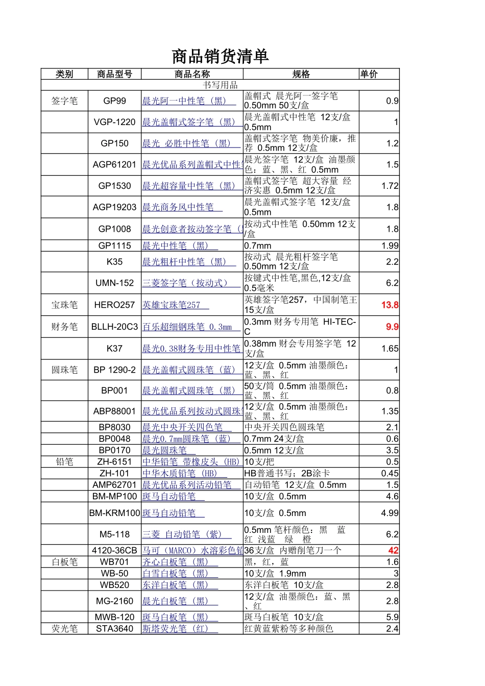 办公用品清单及价格 (2).xlsx_第1页