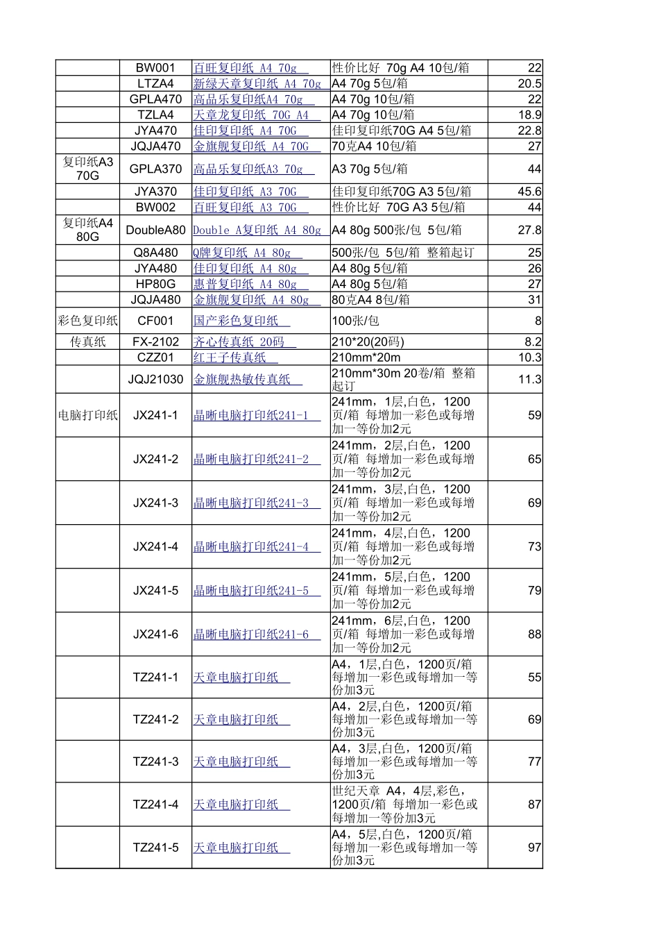 办公用品清单及价格 (2).xlsx_第3页