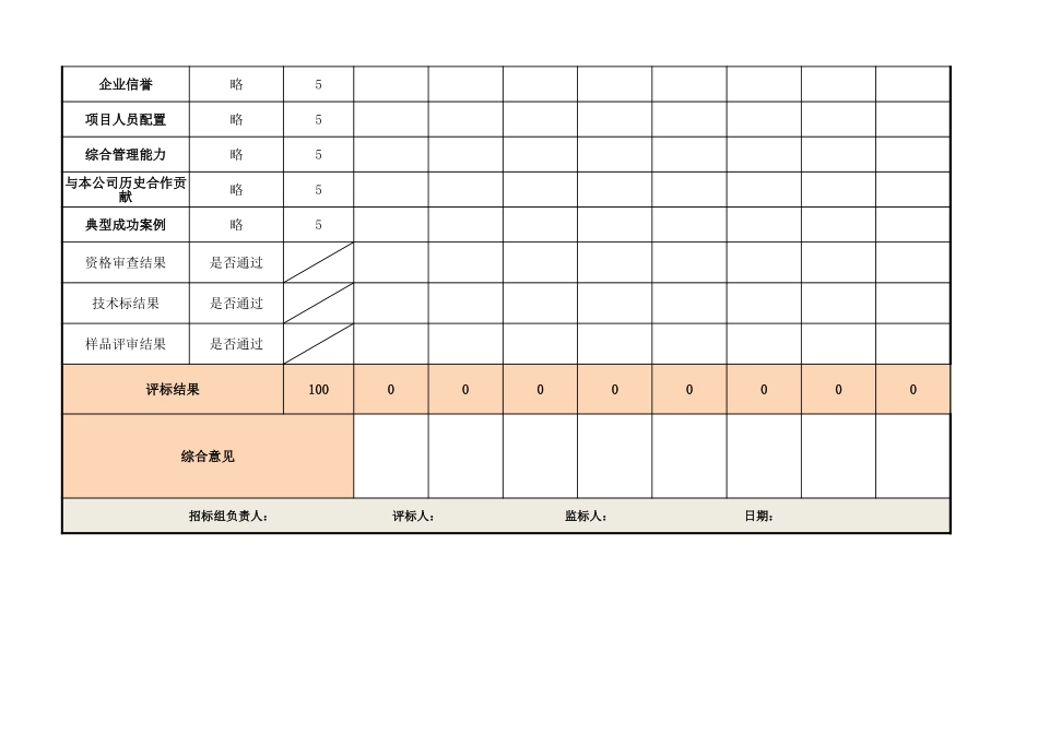 20 物资采购招标评分表.xlsx_第2页