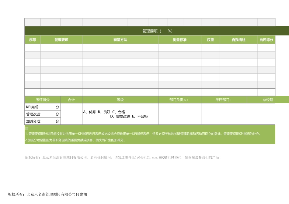 部门绩效考核表模板（基于KPI以月度为例1）.xlsx_第2页