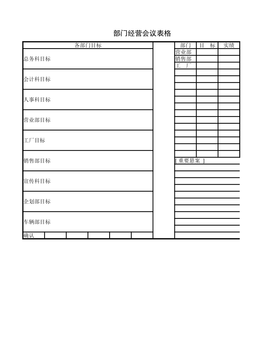 部门经营会议表.xlsx_第1页